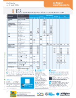 Fiche Horaire