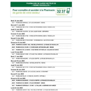 Liste pharmacie