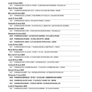 Liste pharmacie